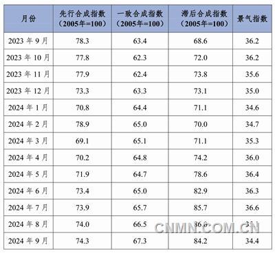 銅1