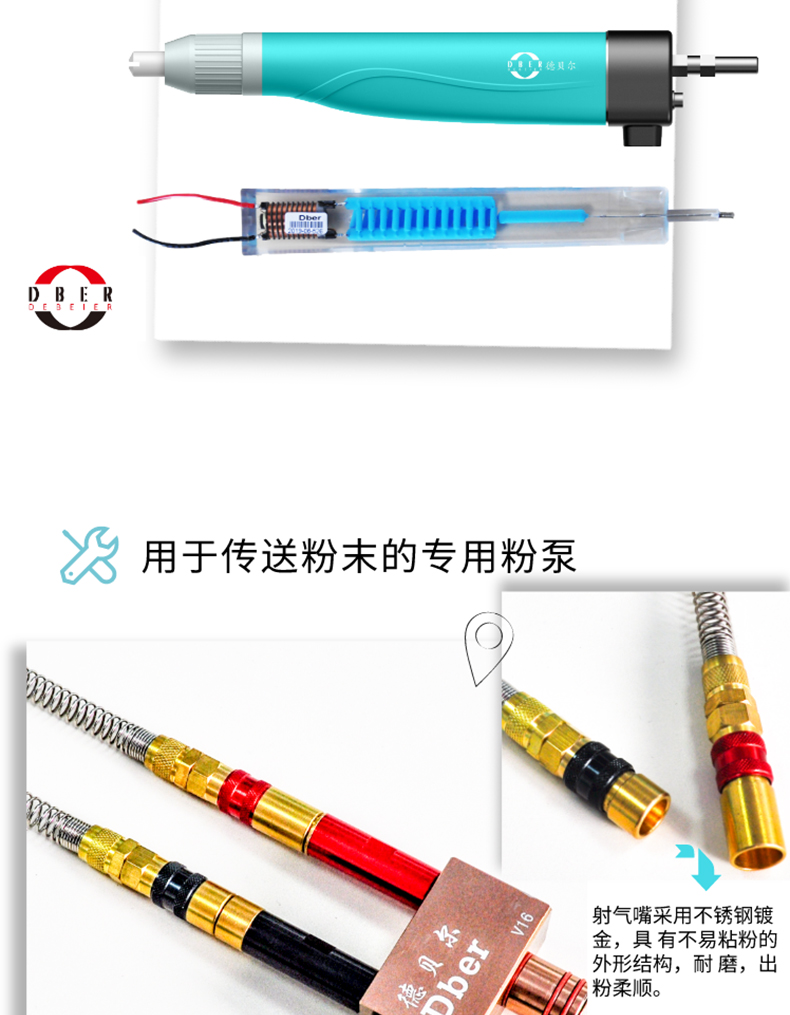 德貝爾供應(yīng)V12自動噴粉槍,靜電自動噴粉槍,自動噴槍