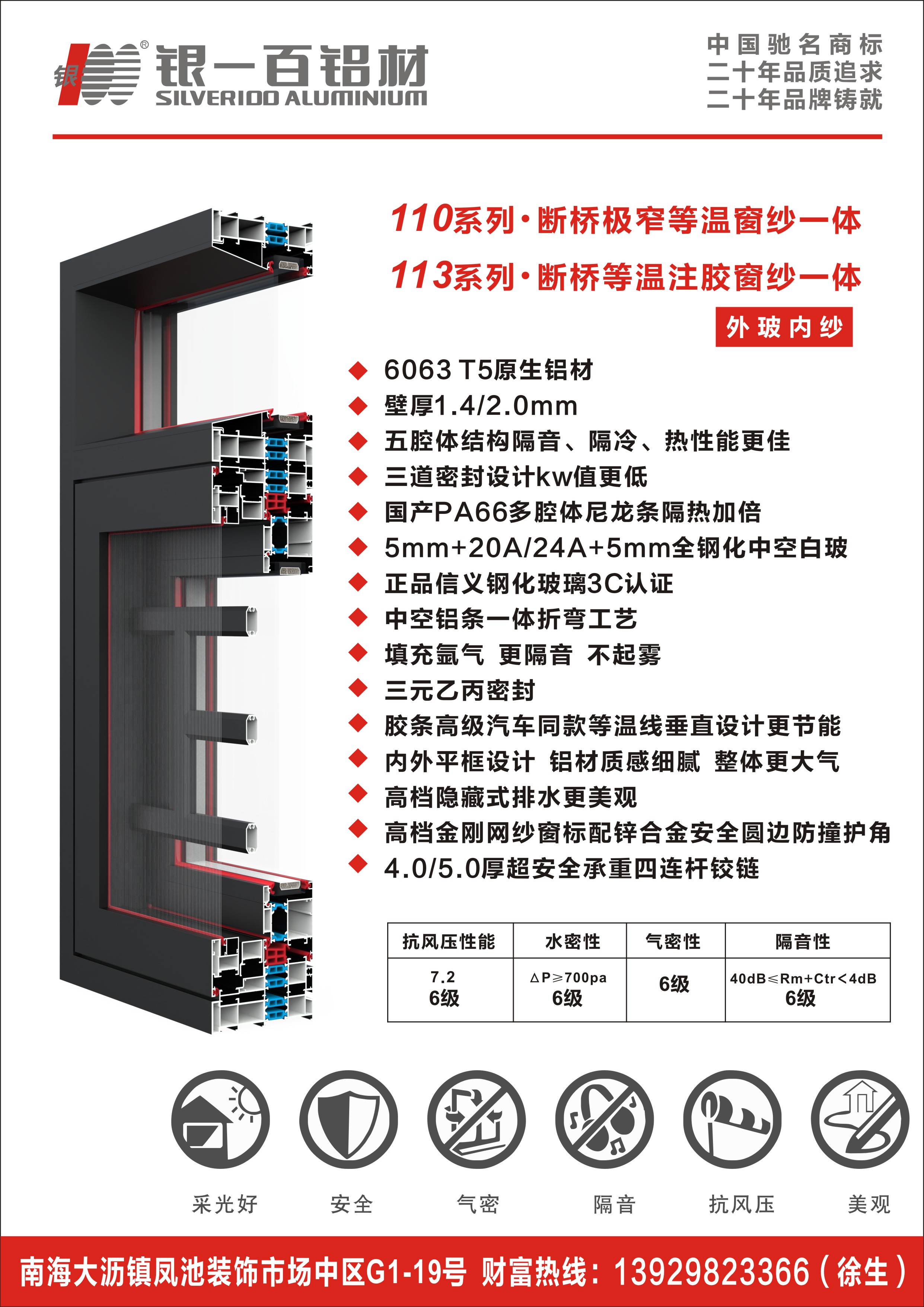 銀一百系統(tǒng)門窗