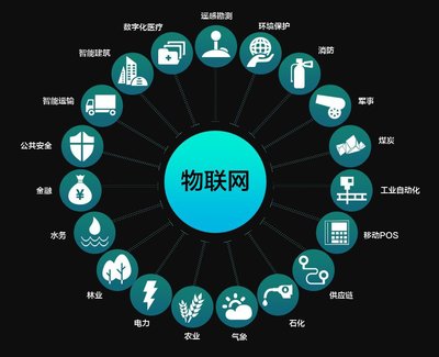 2021第十四屆南京國(guó)際物聯(lián)網(wǎng)展覽會(huì)