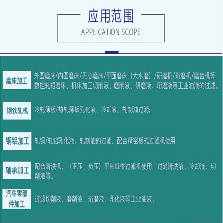 濾紙的過濾作用 清除冷卻液其他非金屬雜質(zhì)