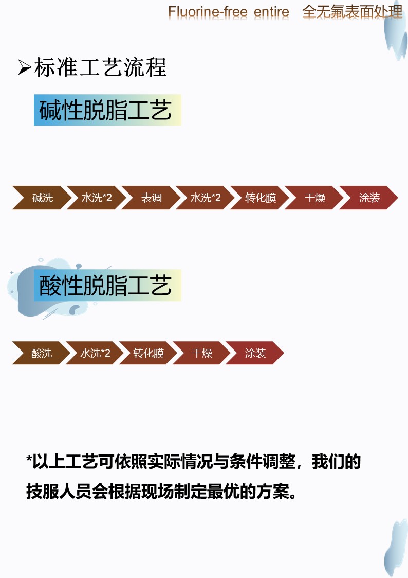 旭奇無氟無鉻堿洗前處理工藝