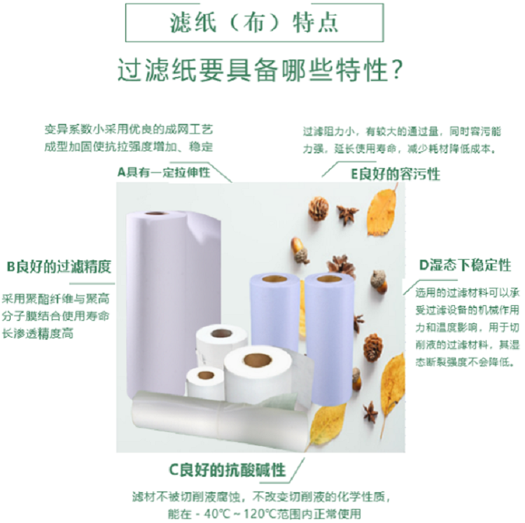氣缸平面磨研磨切削液濾紙