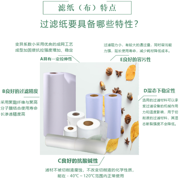 工業(yè)過濾紙 機床過濾紙 工業(yè)磨床濾紙 軋輥磨床過濾紙 冷卻液濾紙