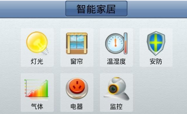 智能家居為什么使用ZigBee而不是433？