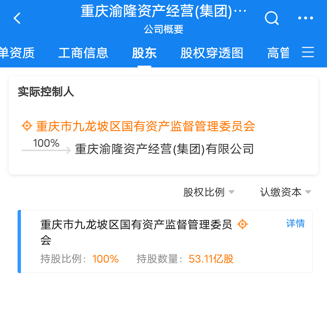 重慶九龍園產(chǎn)業(yè)集團(tuán)出售鋁開(kāi)投集團(tuán)10%股權(quán)