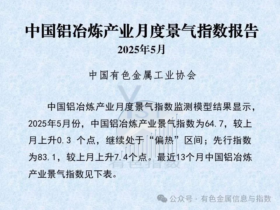 中國鋁冶煉產(chǎn)業(yè)月度景氣指數(shù)報告（2025年5月）