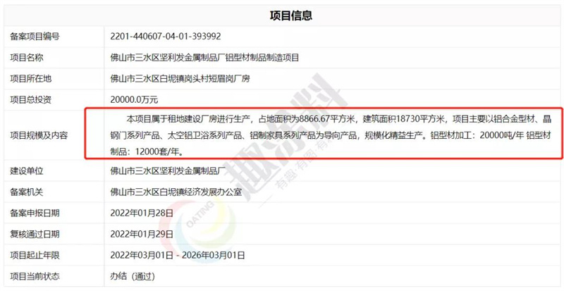 虎年伊始，超40家國內(nèi)鋁型材企業(yè)陸續(xù)啟動新建計劃！