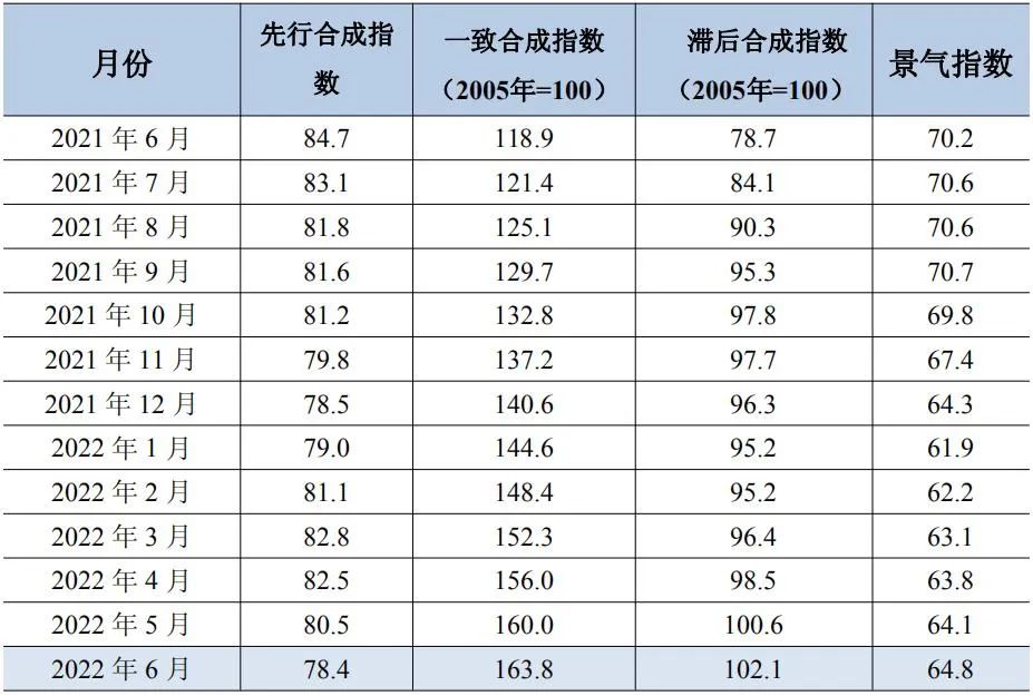 鋁行業(yè)運(yùn)行特點(diǎn)及形勢(shì)分析