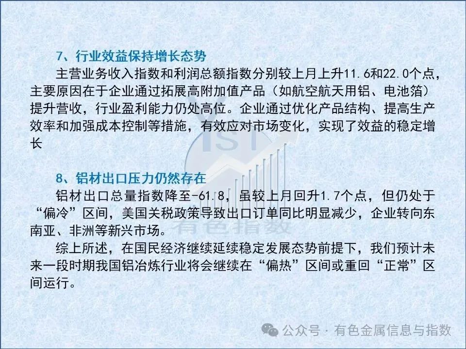 中國鋁冶煉產(chǎn)業(yè)月度景氣指數(shù)報告（2025年5月）