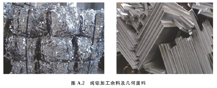 《關(guān)于規(guī)范再生銅及銅合金原料、再生鋁及鋁合金原料進(jìn)口管理有關(guān)事項(xiàng)的公告》