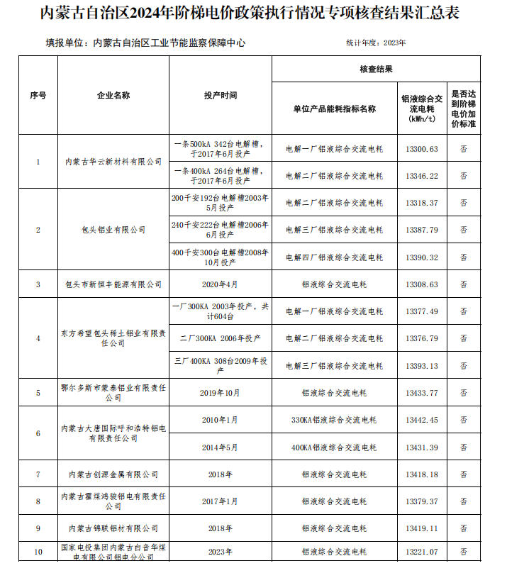 ce53a163f6042e1b129f16488a782237_1747268194796890.png