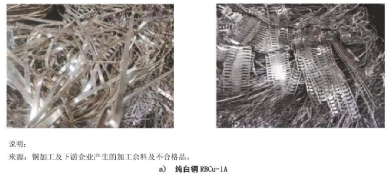《關(guān)于規(guī)范再生銅及銅合金原料、再生鋁及鋁合金原料進(jìn)口管理有關(guān)事項(xiàng)的公告》