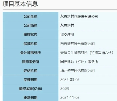 永杰新材上交所主板IPO申請(qǐng)獲證監(jiān)會(huì)同意注冊(cè)批復(fù)