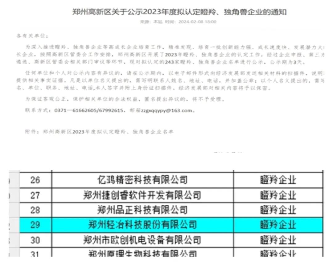 輕冶股份再次入選鄭州市高新區(qū)瞪羚企業(yè)