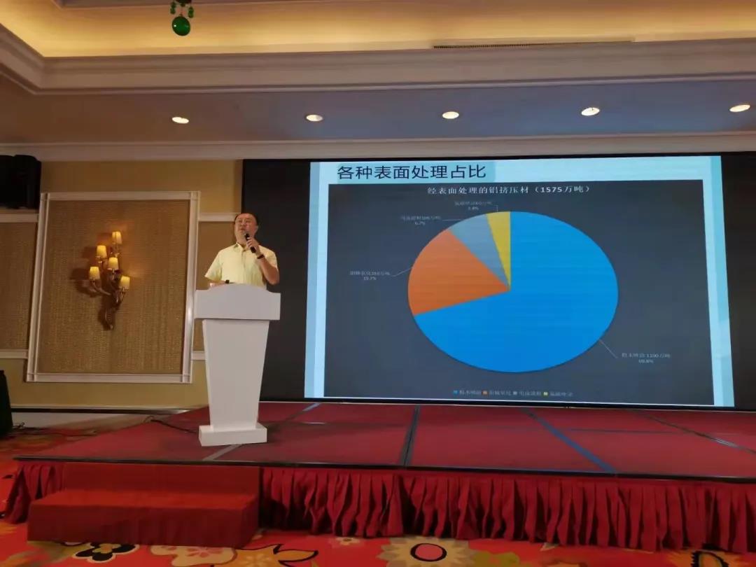 攜手新發(fā)展，新艾隆為系統(tǒng)門窗賦能提速