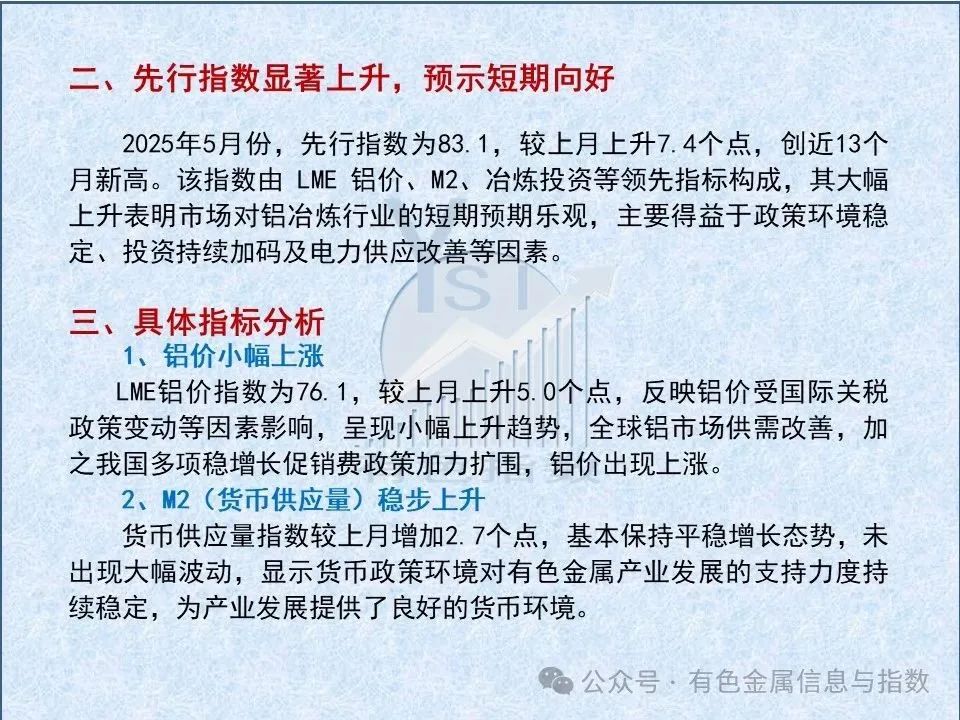 中國鋁冶煉產(chǎn)業(yè)月度景氣指數(shù)報告（2025年5月）