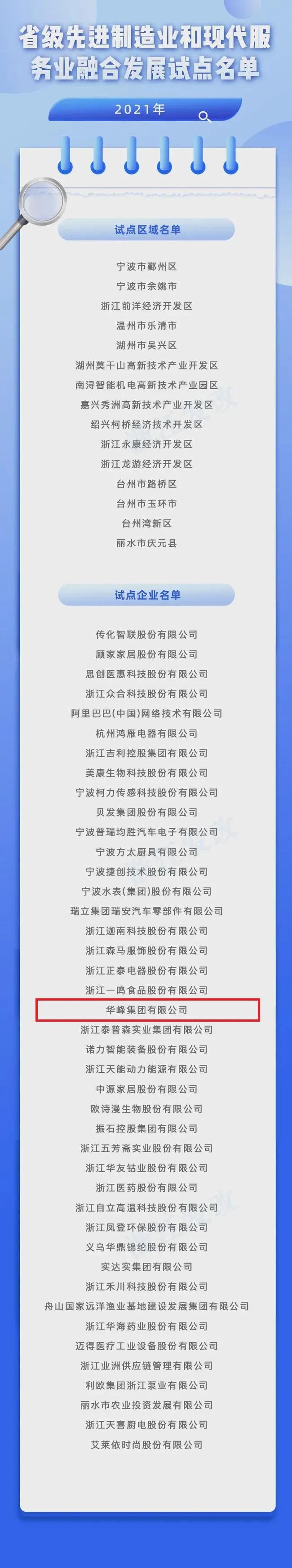 華峰集團成功入選首批浙江省“兩業(yè)融合”發(fā)展試點名單