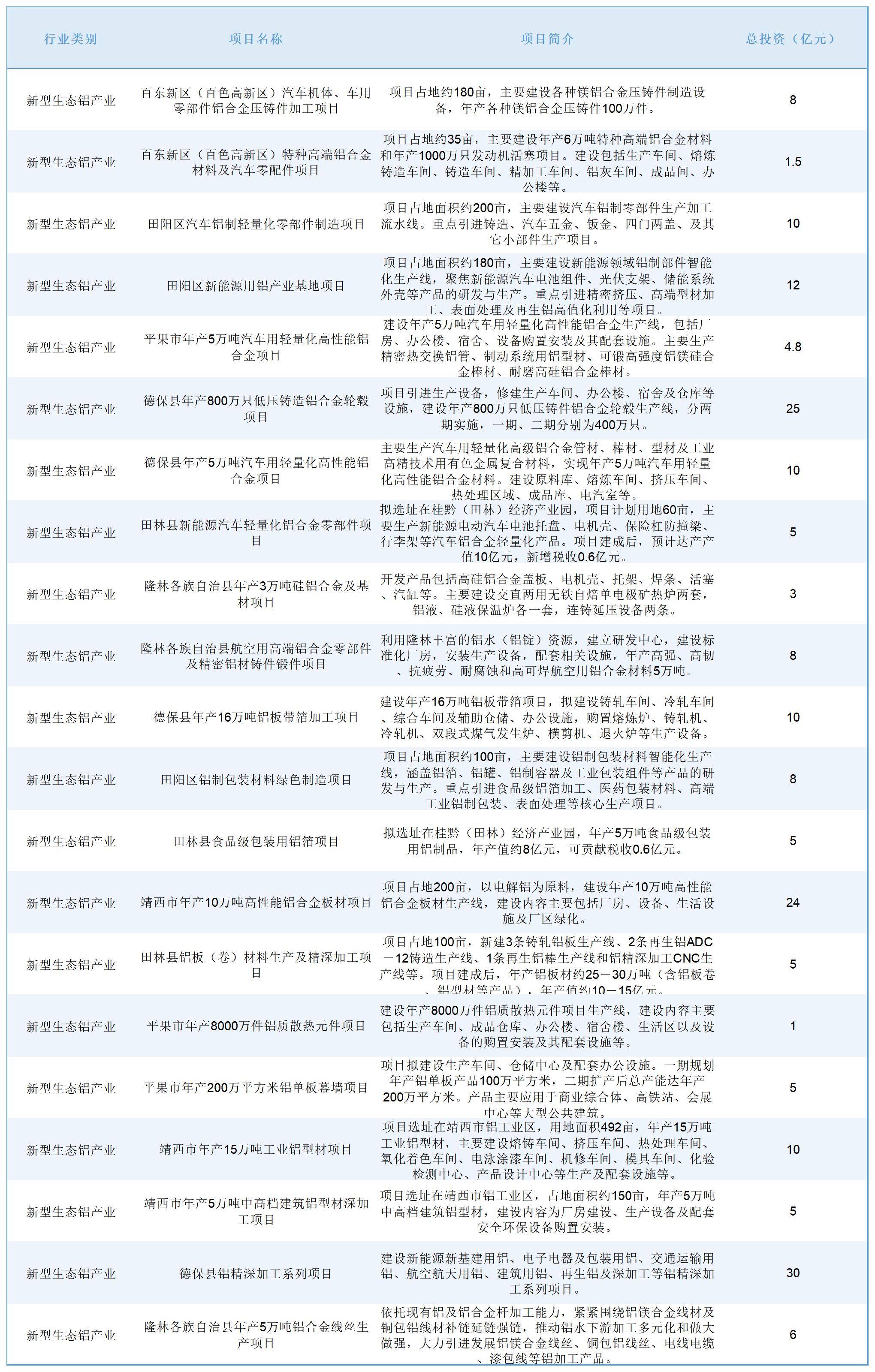 每日工作（2025.1.1已更新）_Sheet2.jpg