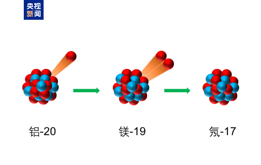 cca04a3326187331910b2fbe168a5d77.png