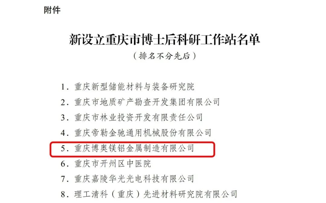 博奧鎂鋁獲批重慶市博士后科研工作站