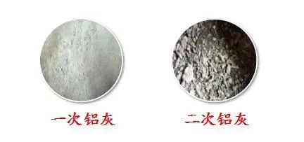 如何實現(xiàn)高標準鋁灰綜合利用及無害化處置？看這三個企業(yè)案例就夠了！