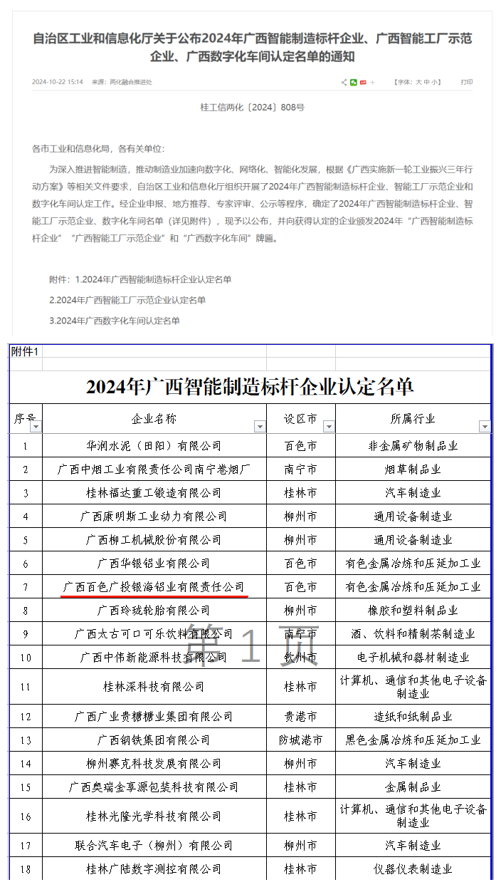 百色廣投銀海鋁成功入選2024年廣西智能制造標桿企業(yè)
