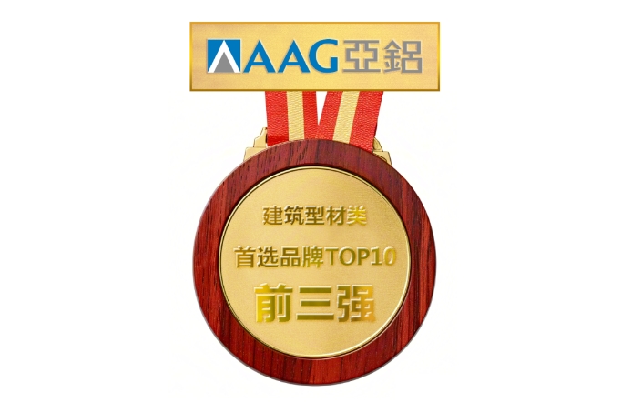 2025中國(guó)門窗幕墻行業(yè)TOP品牌榜發(fā)布，AAG亞鋁盤踞前三