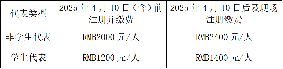  2025（第五屆）有色金屬智能制造論壇將于4月25-27日在江蘇蘇州召開