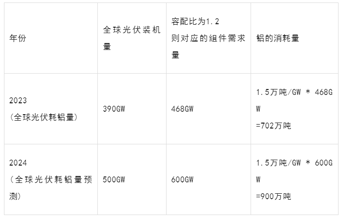 截圖20240816142932.png