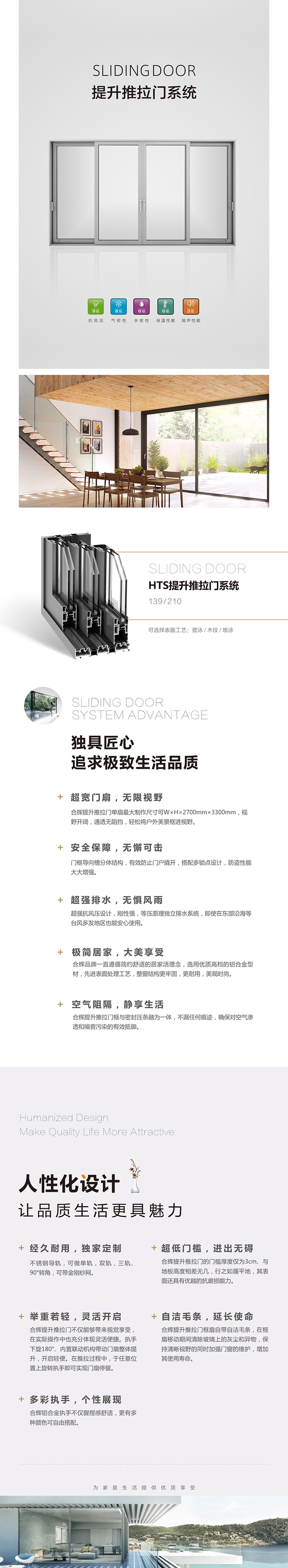 提升推拉門系統(tǒng)詳情s.jpg