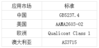 企業(yè)微信截圖_15968661144194.png