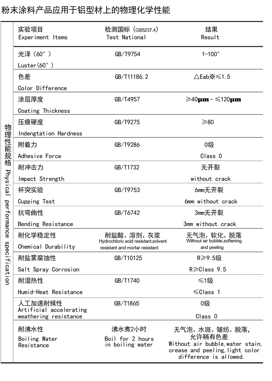 企業(yè)微信截圖_15968661365766.png