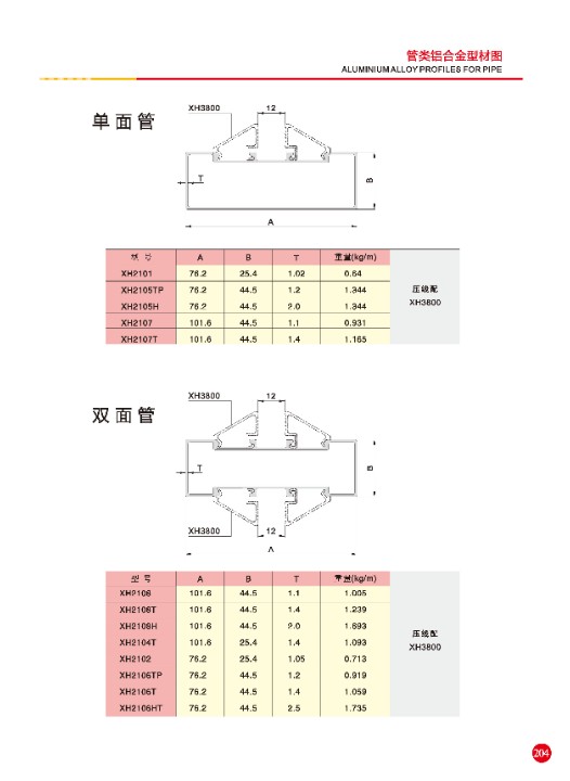 管類.jpg