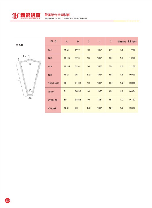 轉(zhuǎn)交管.jpg