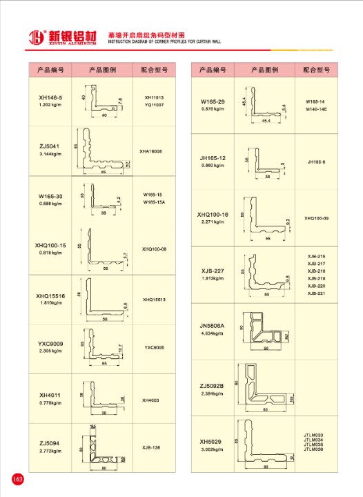 幕墻開啟扇組角碼.jpg
