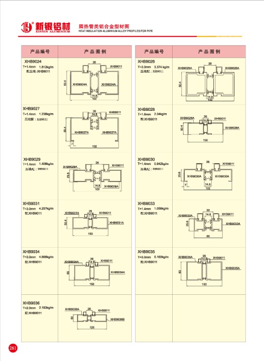 隔熱管類鋁合金型材系列.jpg