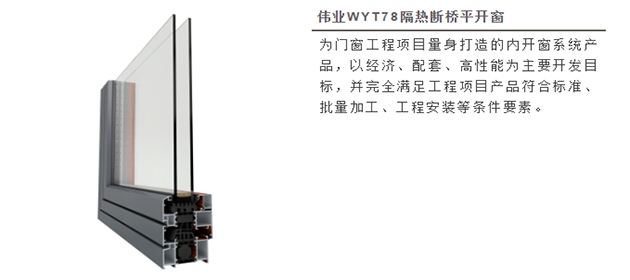 偉業(yè)榮獲門窗幕墻行業(yè)“創(chuàng)新星品獎”