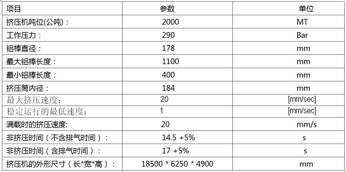 參數(shù).jpg