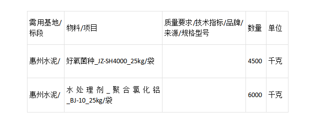 企業(yè)微信截圖_16110477634319.png