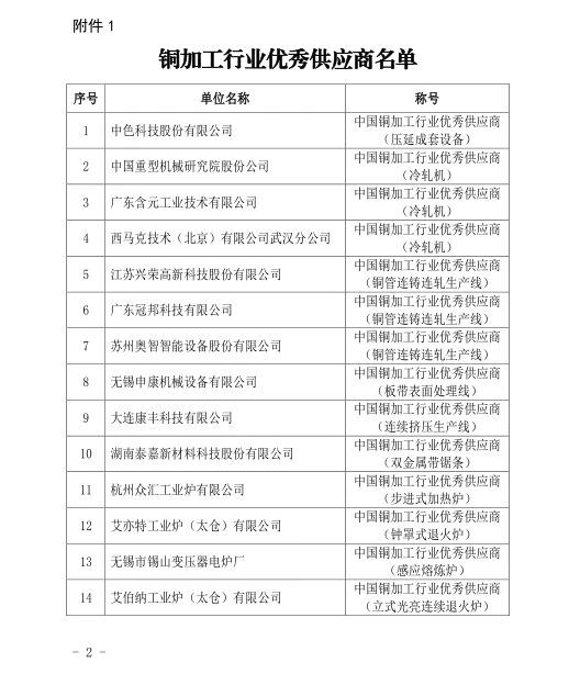 優(yōu)秀供應(yīng)商2.jpg