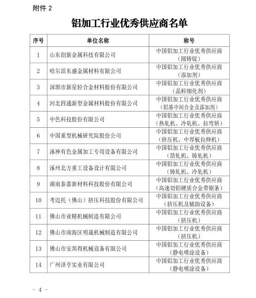 優(yōu)秀供應(yīng)商4.jpg