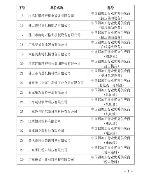 優(yōu)秀供應(yīng)商5.jpg