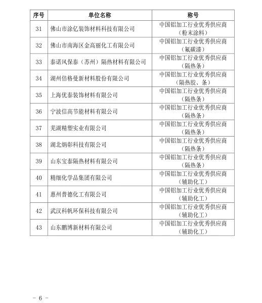 優(yōu)秀供應(yīng)商6.jpg