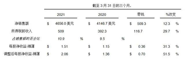 微信圖片_20210429084421.jpg