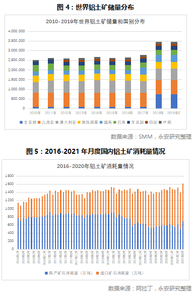 鋁價(jià)的天花板3.jpg