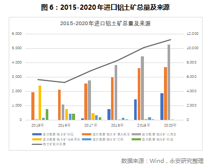 鋁價(jià)的天花板4.jpg