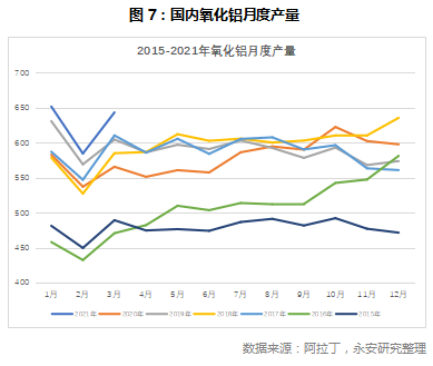 鋁價(jià)的天花板5.jpg