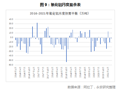 鋁價(jià)的天花板6.jpg