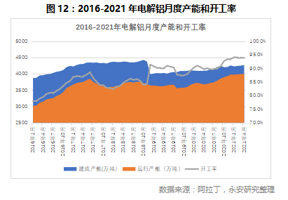 鋁價(jià)的天花板8.jpg